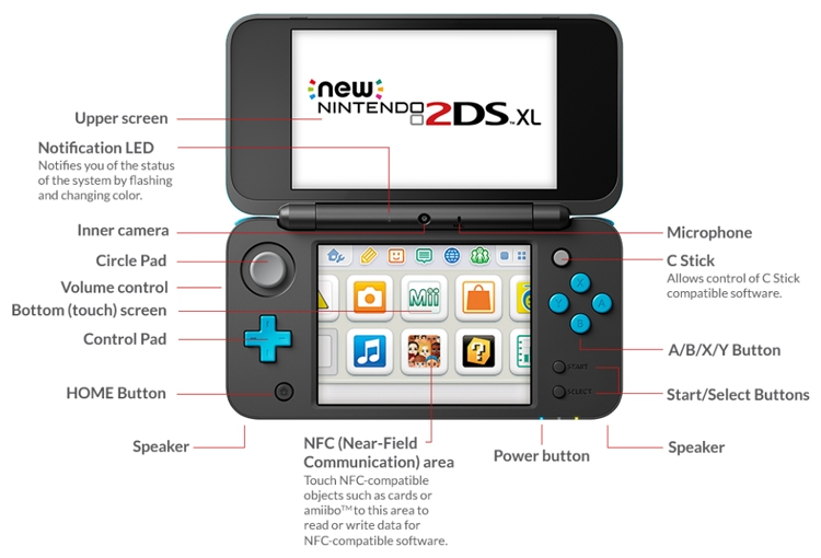 Портативная консоль New Nintendo 2DS XL