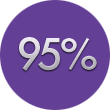95 %