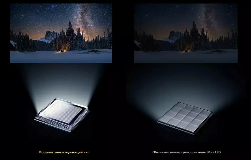 QD-Mini LED-телевизор TCL 75C7K