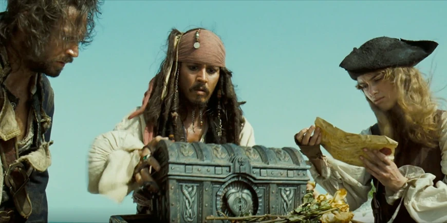 50 лучших фильмов 2006 года