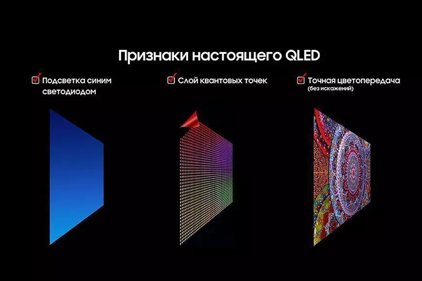 4K-телевизор Samsung NEO QLED QE65QN90F