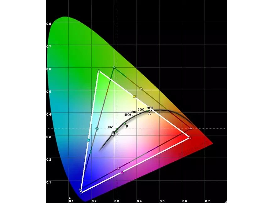 4K-телевизор Samsung NEO QLED QE65QN90F