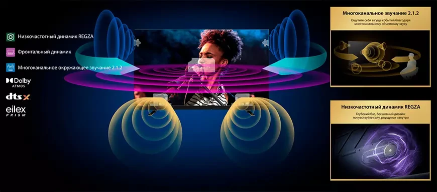 4K-телевизор MiniLED с квантовыми точками Toshiba 85Z770RE