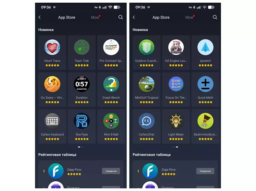 Смарт-часы Amazfit T-Rex Ultra 2