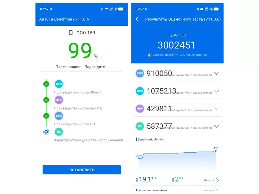 Игровой смартфон iQOO 15R
