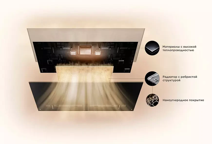 QD-Mini LED-телевизор TCL A400 Pro