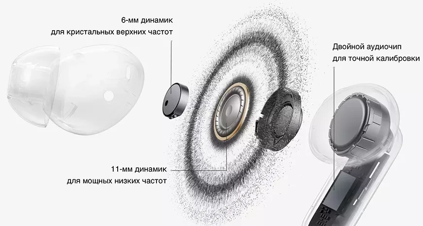 TWS-наушники realme Buds Air8 Pro