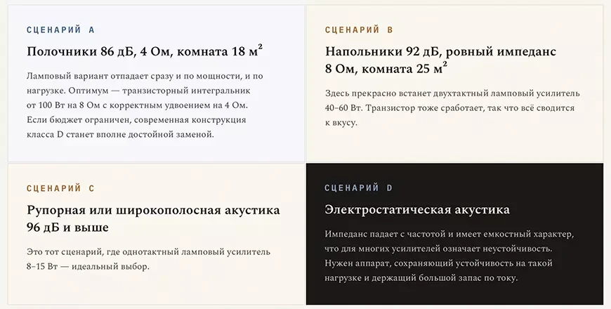Ламповый или транзисторный усилитель?