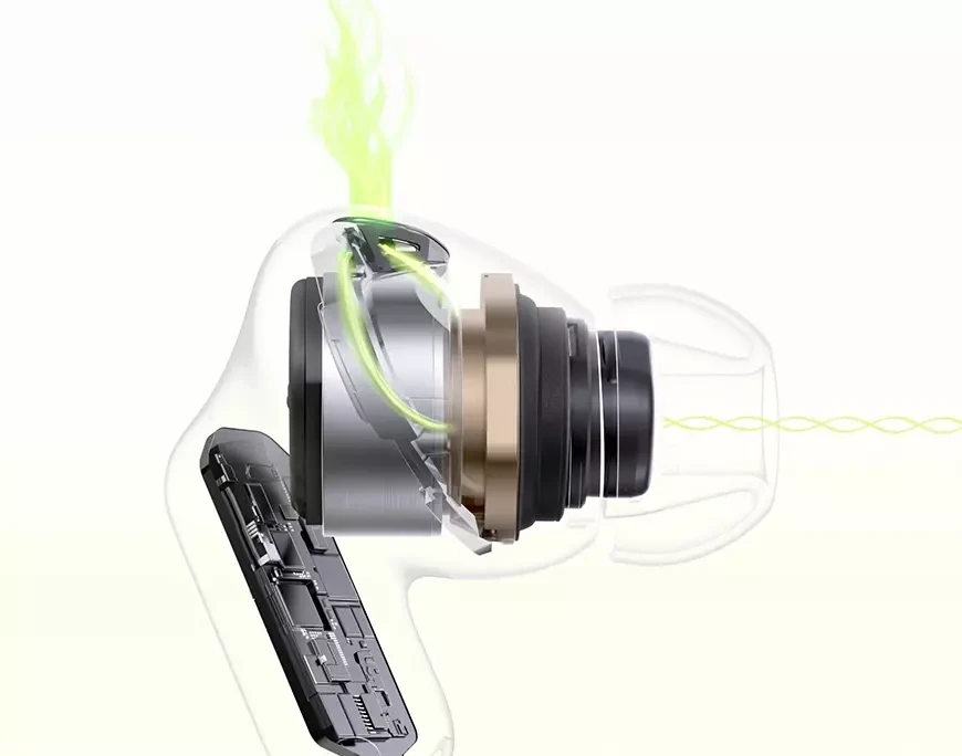 Стереофонические полностью беспроводные наушники HUAWEI FreeBuds Neo