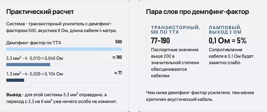 Практический расчёт и пара слов про демпфинг-фактор