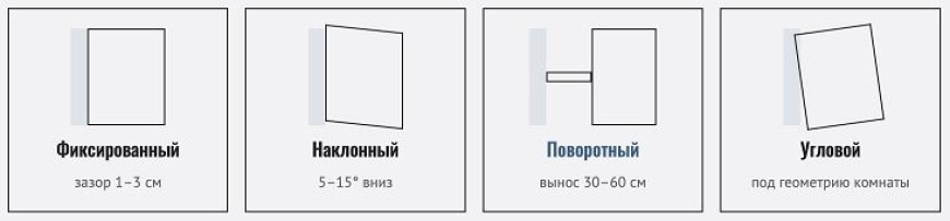 Как выбрать кронштейн и правильно повесить телевизор на стену