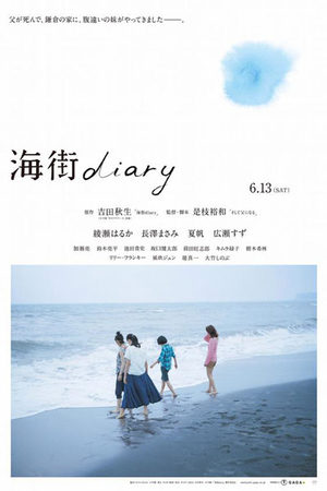 Дневник Умимати (2015)