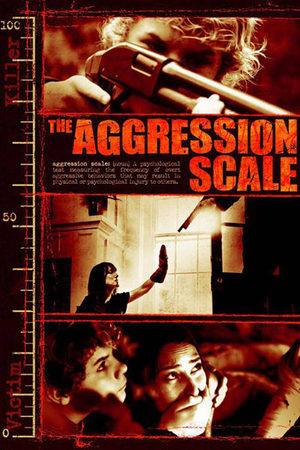 Шкала агрессии (2012)