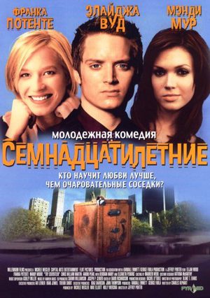Семнадцатилетние (2002)