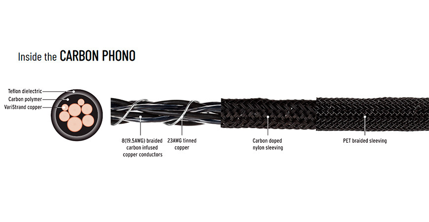 Kimber Carbon PHONO – кабель для проигрывателя винила