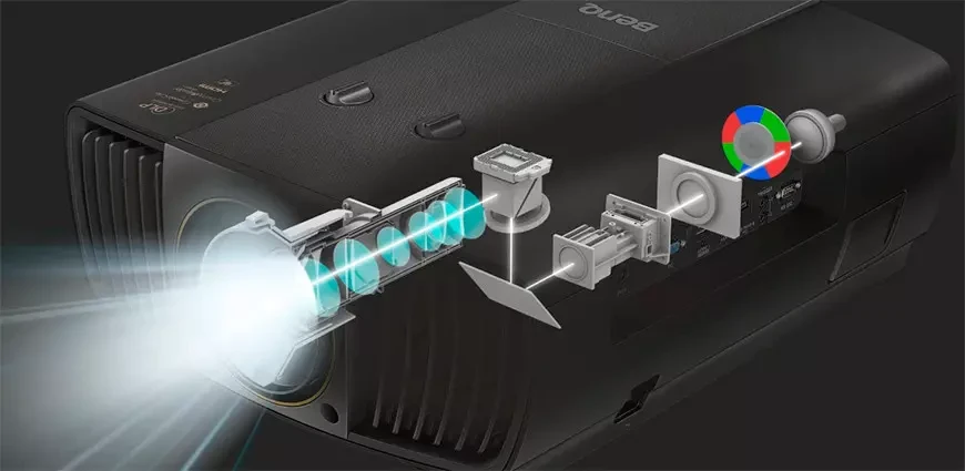 BenQ W1800 – идём в кино, не выходя из дома