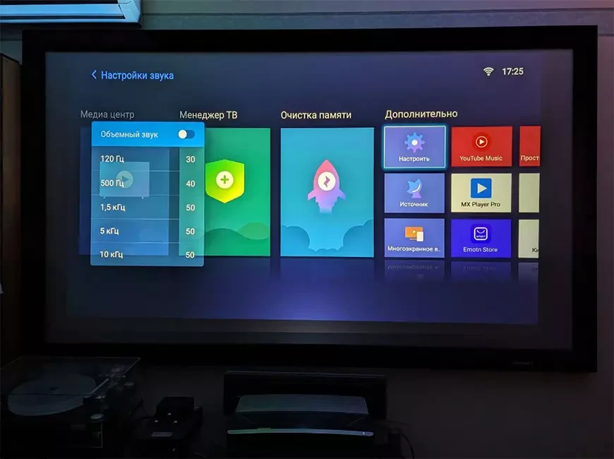 Ультракороткофокусный проектор с разрешением 4К Cactus CS-U1.SG