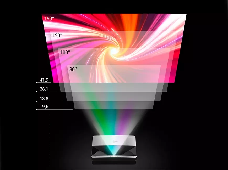Ультракороткофокусный проектор с разрешением 4К Cactus CS-U1.SG