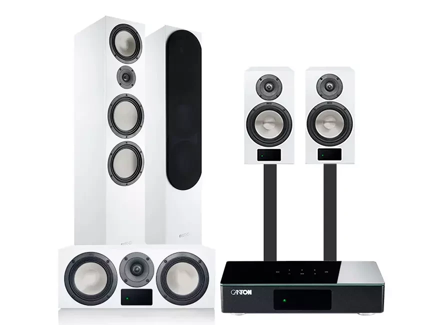 2. Canton Smart Cinema GLE III