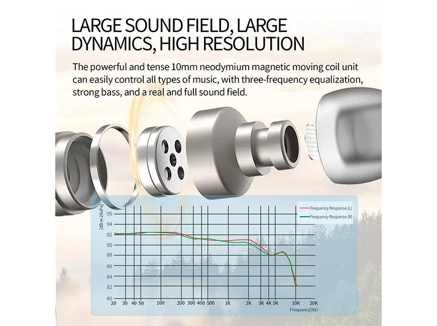 Наушники SoundMagic E80D