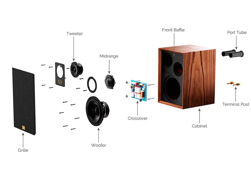 Полочные акустические системы Wharfedale Super Denton