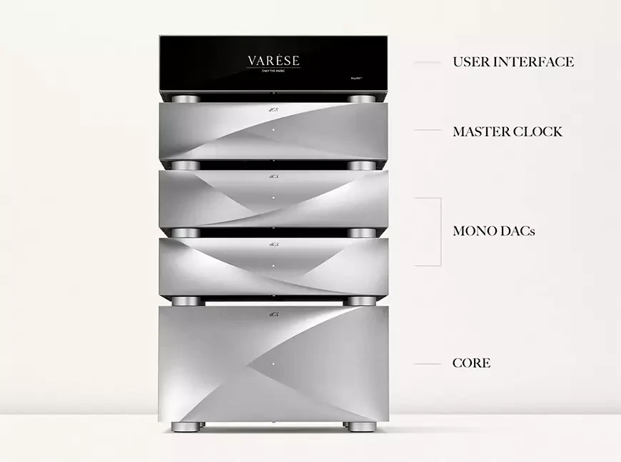 Ультимативная аудиосистема dCS Varèse