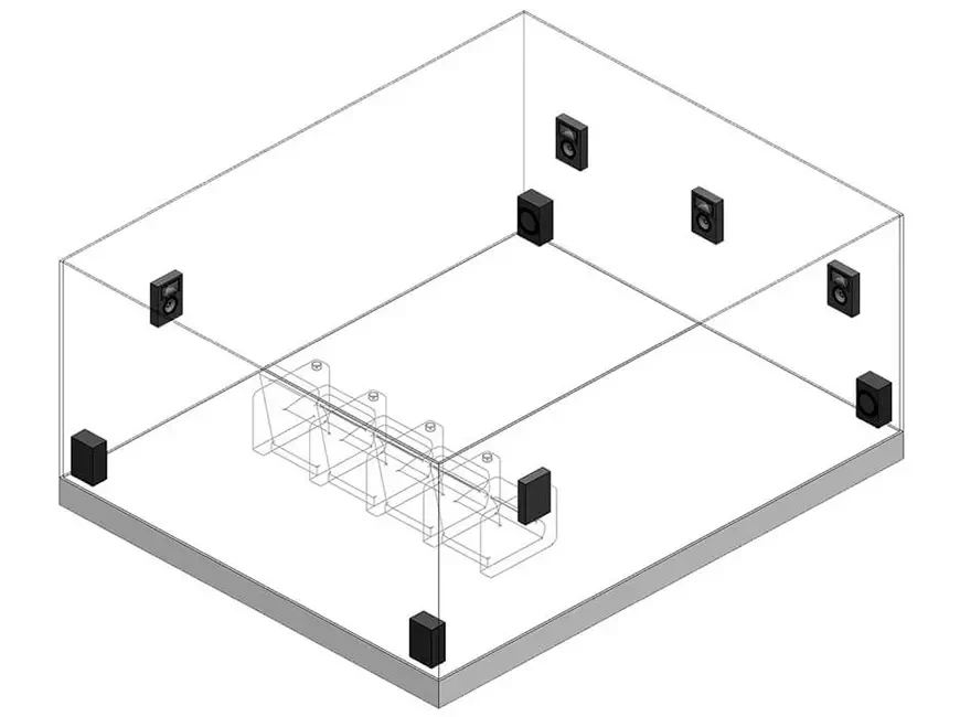 Система домашнего кинотеатра Grimani CinemaFive Ensemble