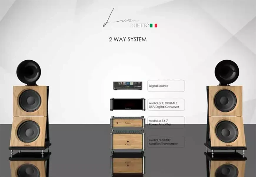 Акустические системы AudioLai Lura DUETTO
