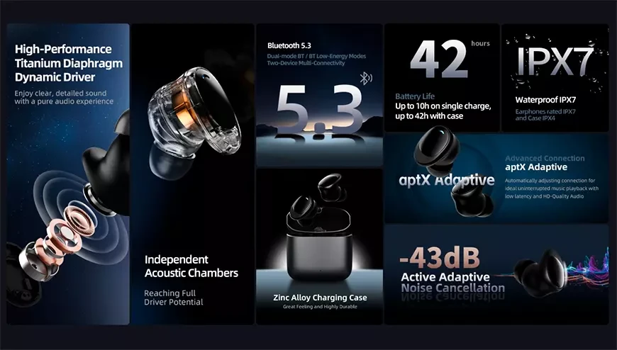 TWS-наушники Shanling MTW200 Plus