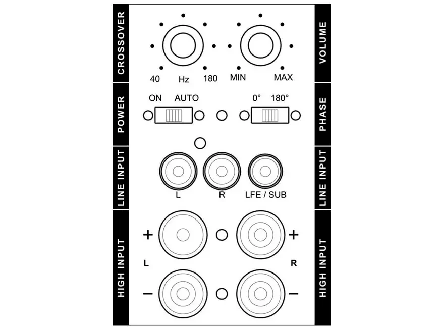 Активный сабвуфер Acoustic Energy AE Sub