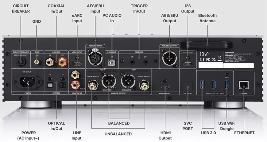Сетевой стример HiFi Rose RS151