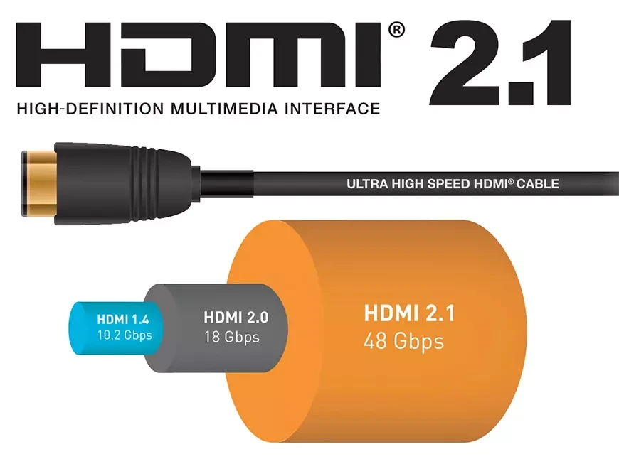 В этом году больше телевизоров будут иметь три или четыре порта HDMI 2.1