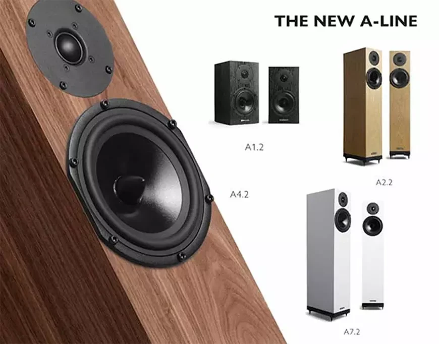 Новая серия акустических систем A-Line Mark 2 компании Spendor
