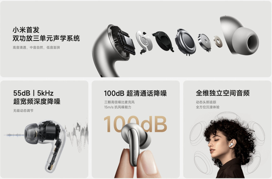 Xiaomi Buds 5 Pro