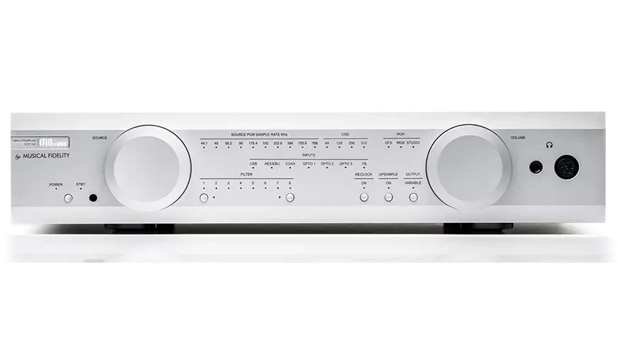 Внешний ЦАП с усилителем для наушников Musical Fidelity M8x