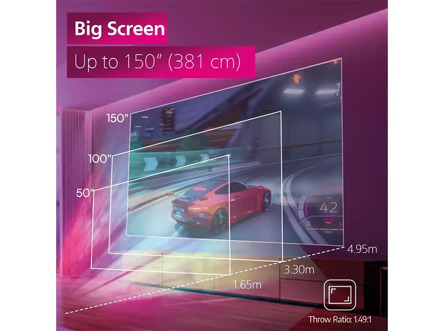 Philips GamePix 800 Smart – яркий игровой проектор с Google TV