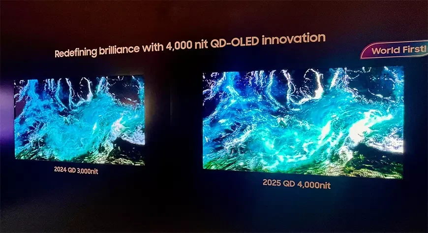Samsung Display утверждает, что OLED-дисплей с яркостью 300 нит по воспринимаемой яркости соответствует LCD-панели с яркостью 500 нит