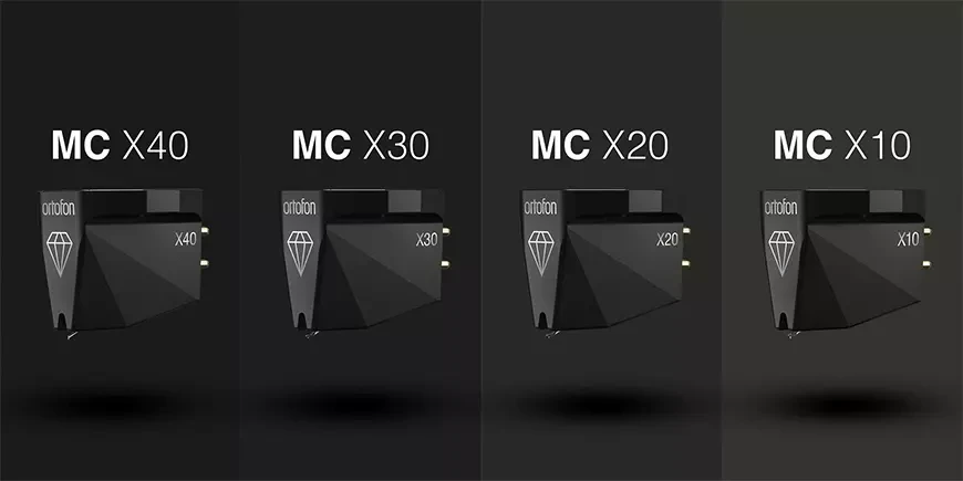 Новая серия головок звукоснимателя Ortofon MC X