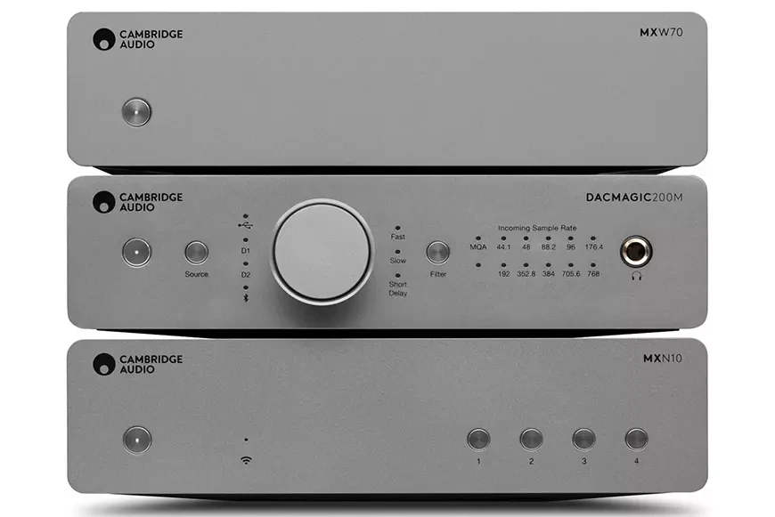 Компактный стереофонический усилитель мощности Cambridge Audio MXW70