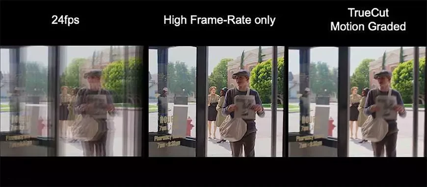 Китай лидирует в продвижении кинематографического HFR