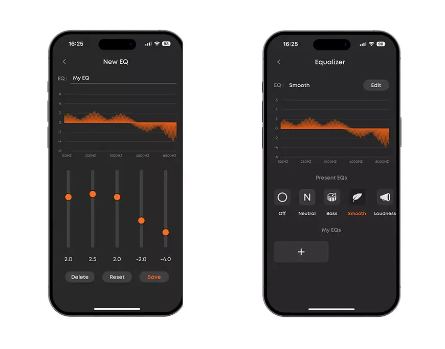 Беспроводные накладные наушники Beyerdynamic AVENTHO 100