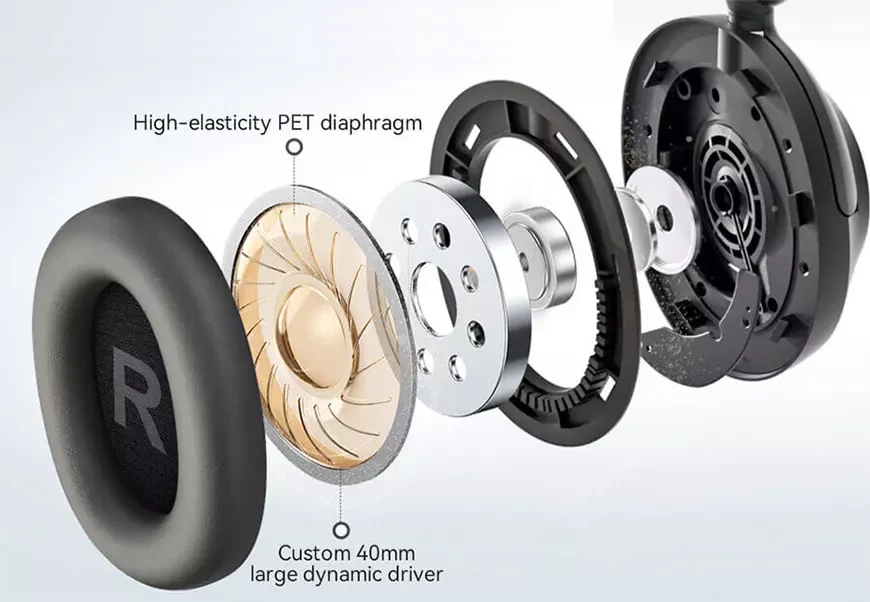 Полноразмерные беспроводные наушники OneOdio Focus A6