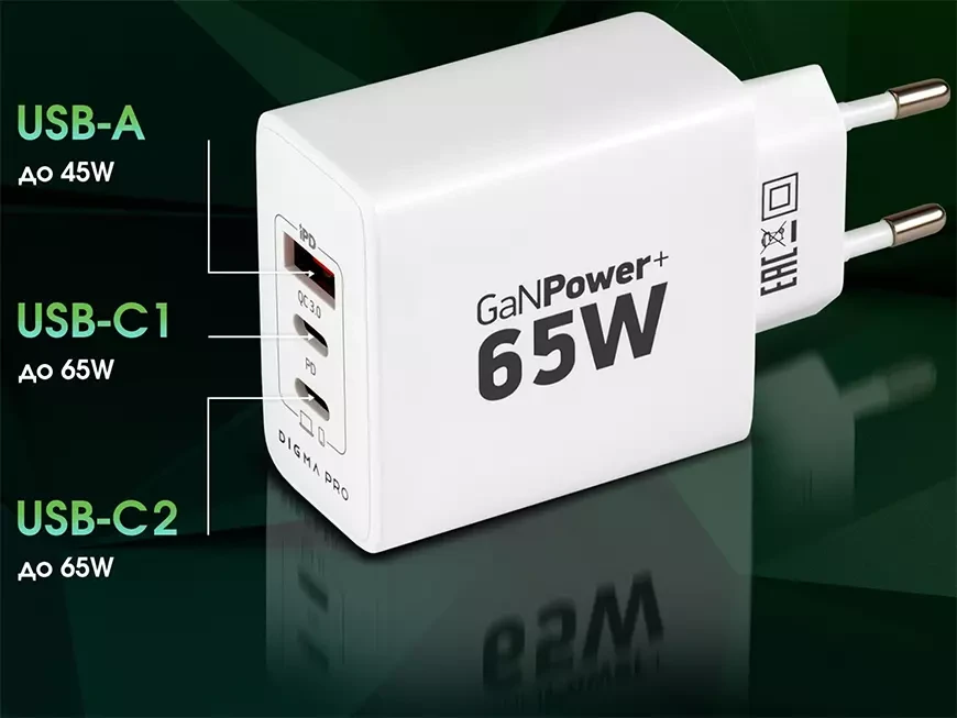 Зарядное устройство DIGMA PRO DPW6B мощностью 65 Вт