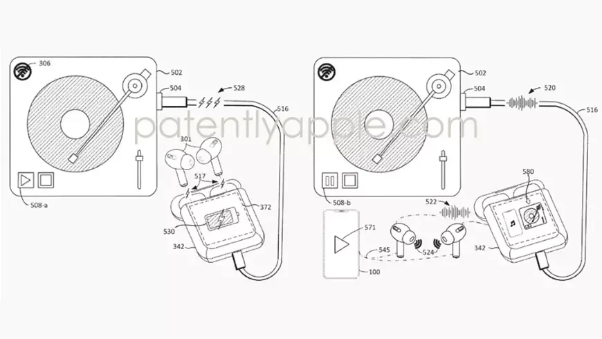 Наушники Apple AirPods для любителей винила