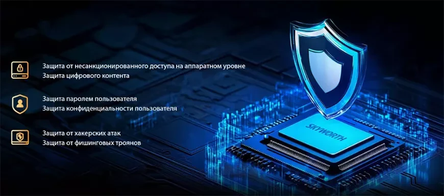 Skyworth E55H – серия бюджетных телевизоров с интеллектуальными функциями и защитой зрения