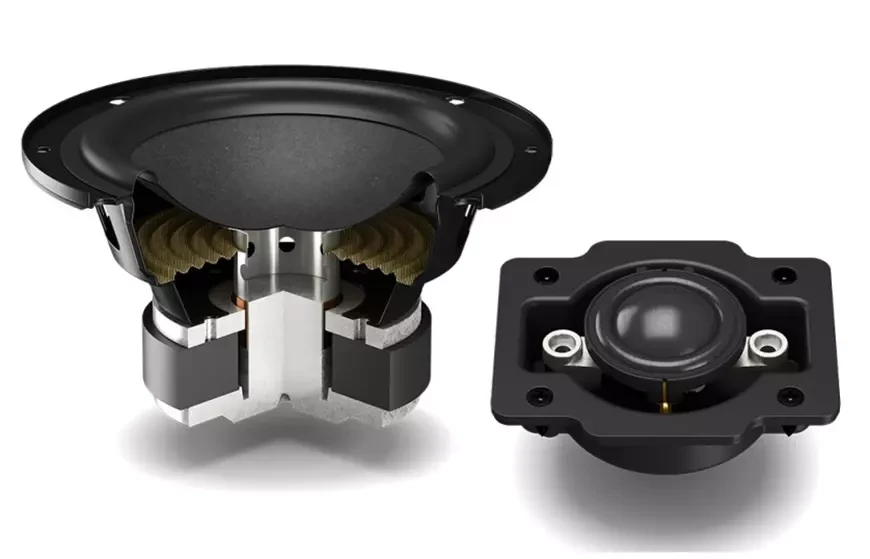 Полочные акустические системы DALI Kupid