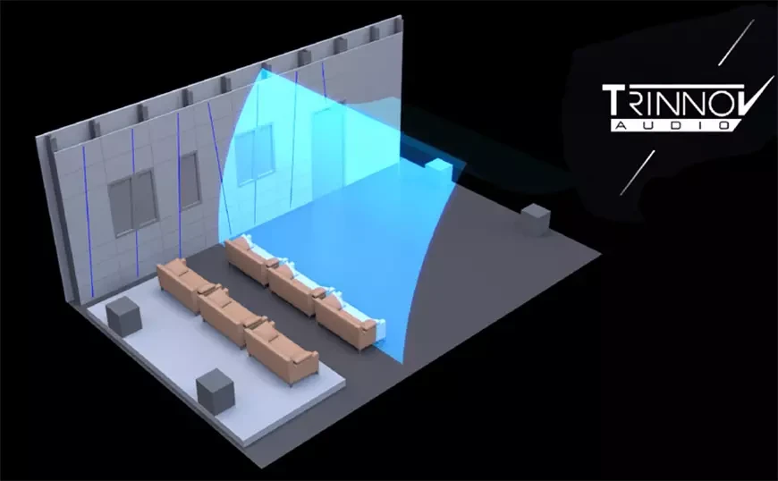 AV-процессор Trinnov Altitude CI