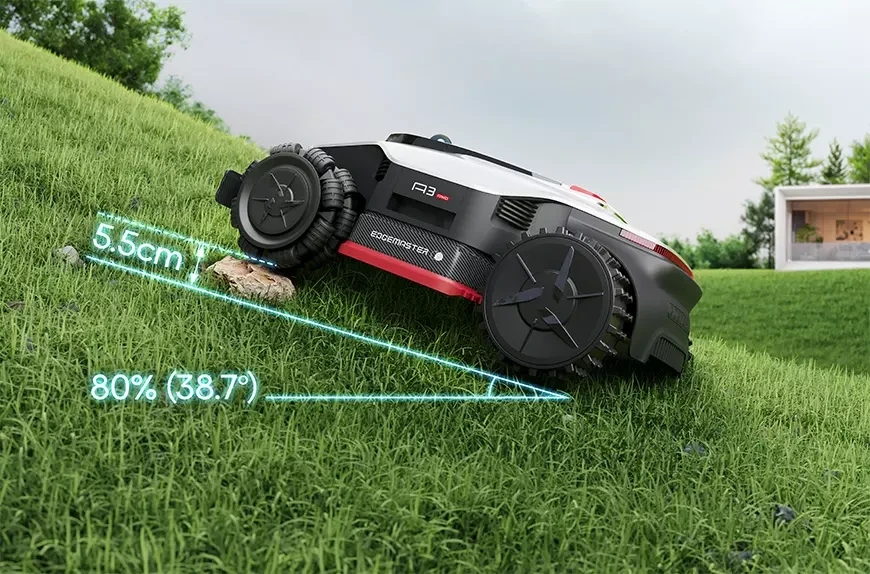 Робот-газонокосилка Dreame серии A3 AWD