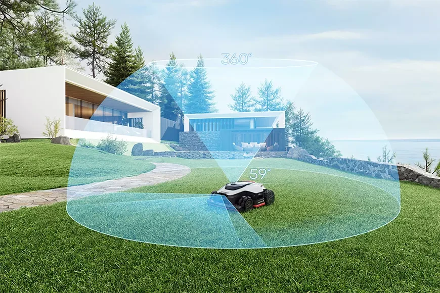 Робот-газонокосилка Dreame серии A3 AWD