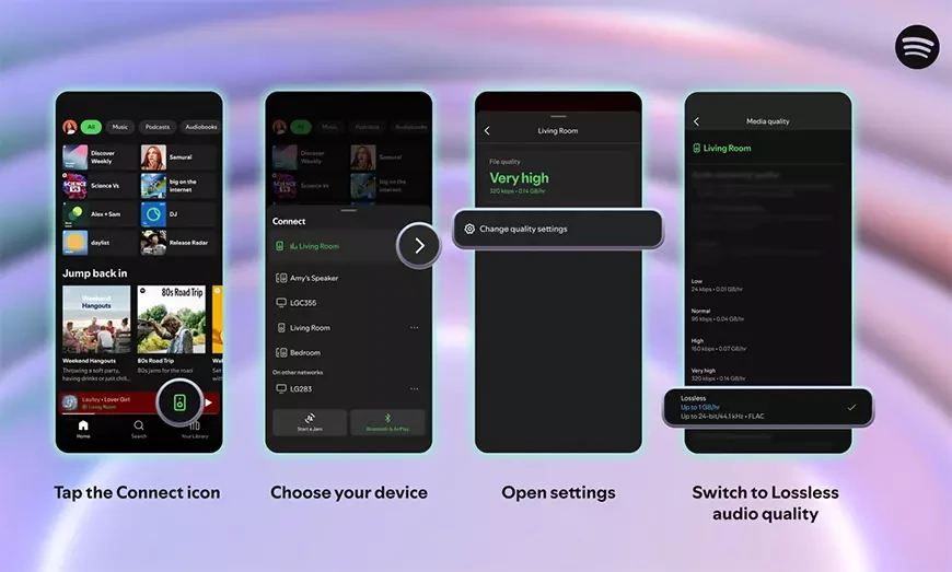 Spotify начинает вещание в Lossless